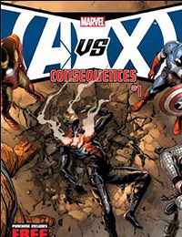 AVX: Consequences