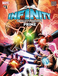 Infinity Countdown Prime